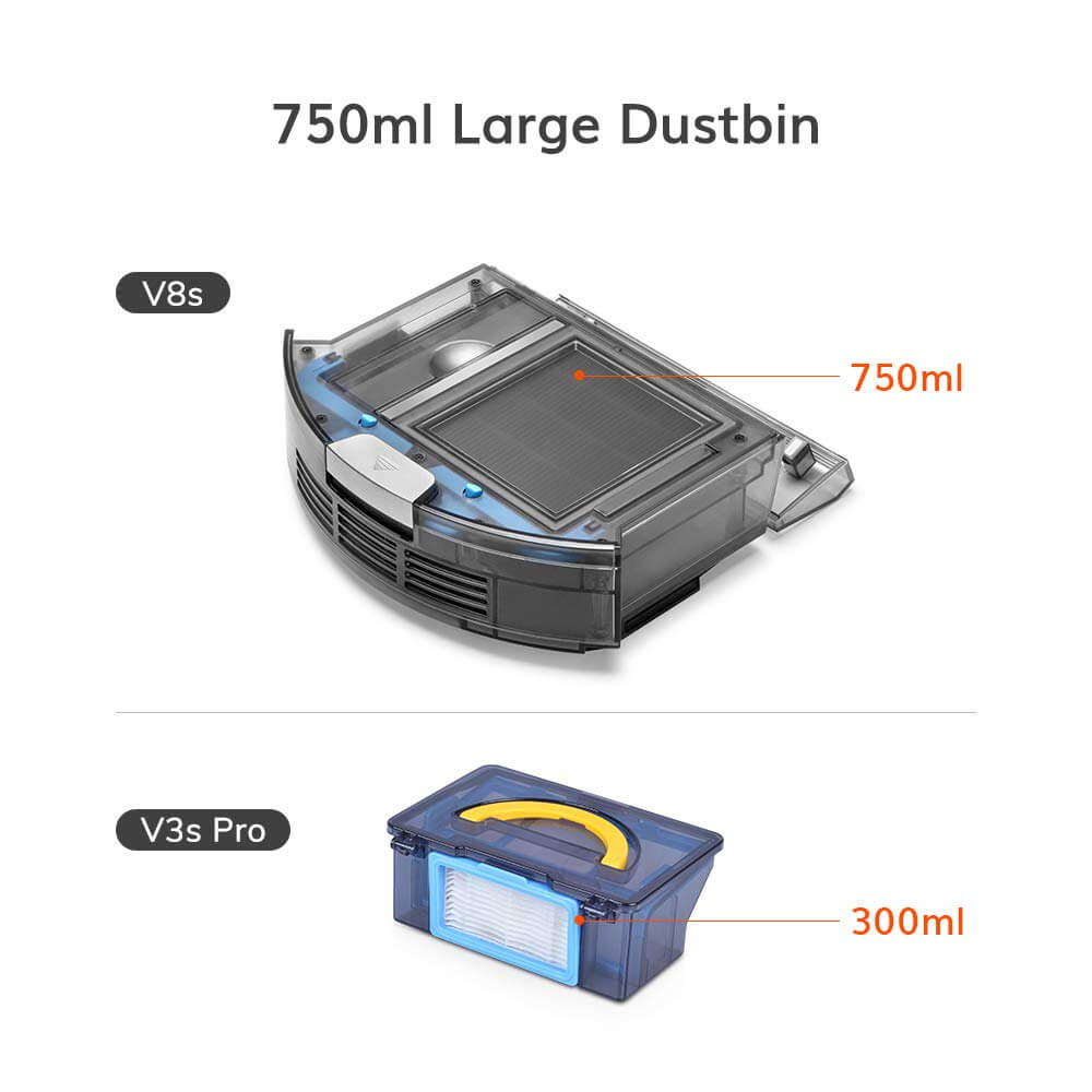 ILIFE V8s Robot Vacuum (4)